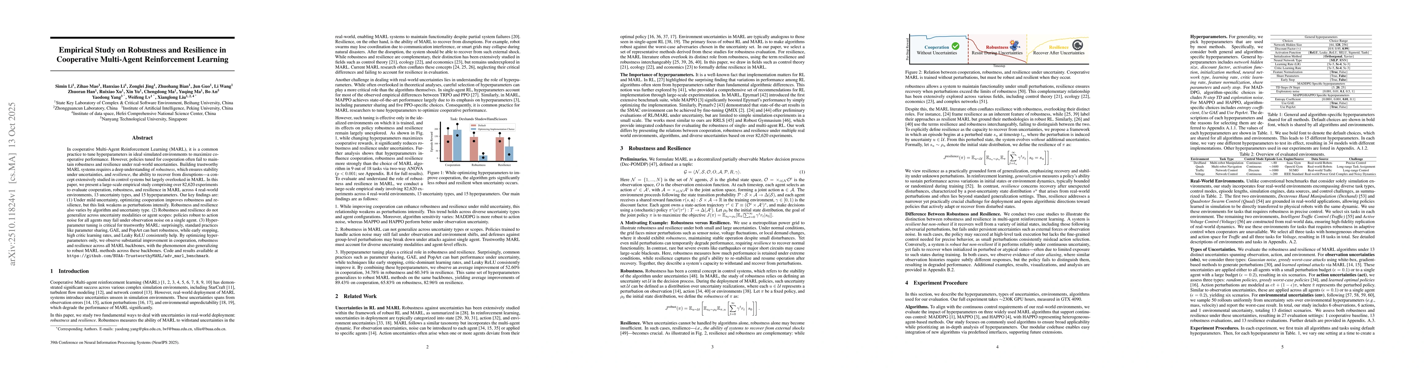 Thumbnail for Empirical Study on Robustness and Resilience in Cooperative Multi-Agent
  Reinforcement Learning
