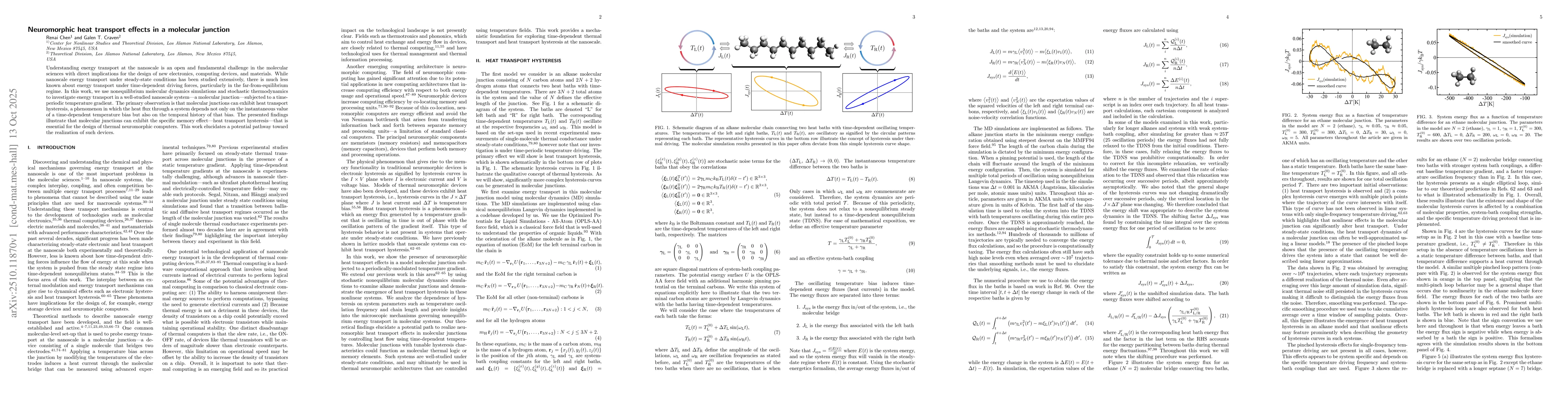 Thumbnail for Neuromorphic heat transport effects in a molecular junction