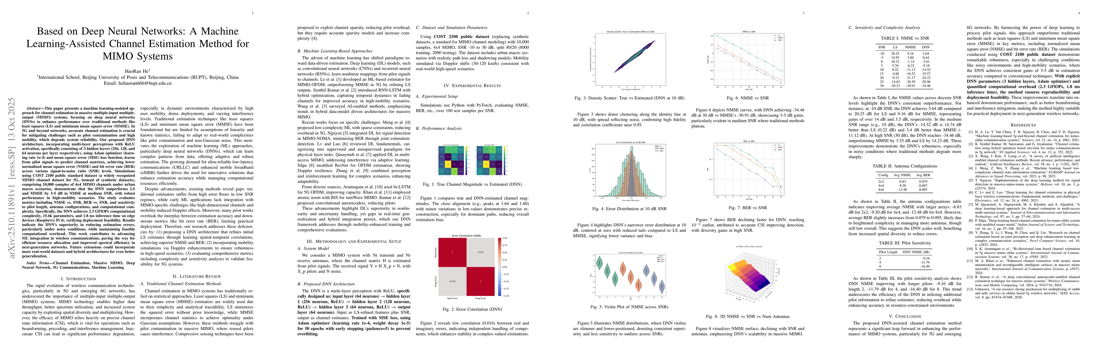 Thumbnail for Based on Deep Neural Networks: A Machine Learning-Assisted Channel
  Estimation Method for MIMO Systems