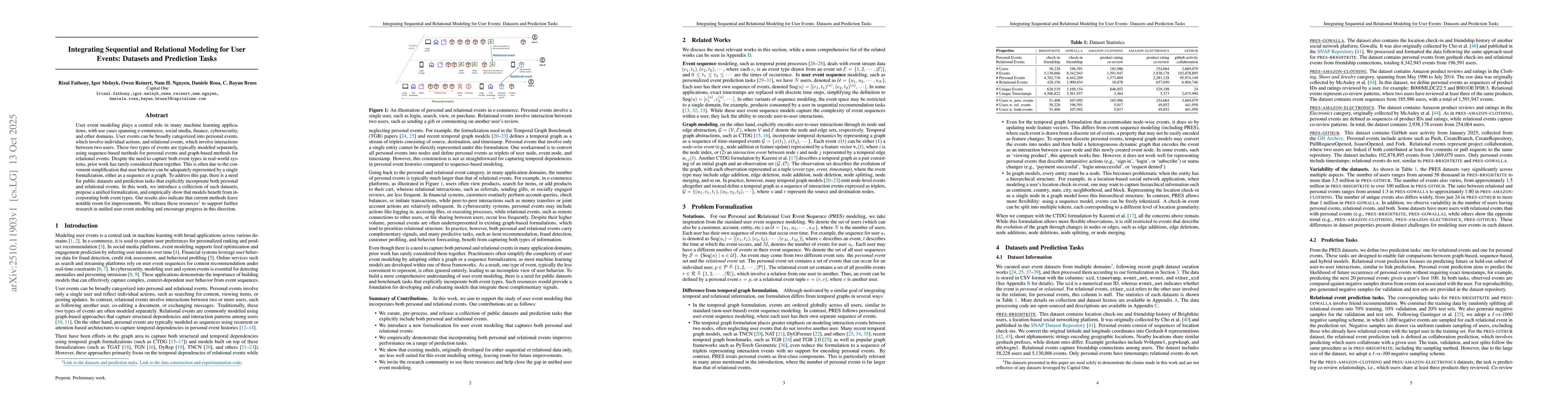 Thumbnail for Integrating Sequential and Relational Modeling for User Events: Datasets
  and Prediction Tasks