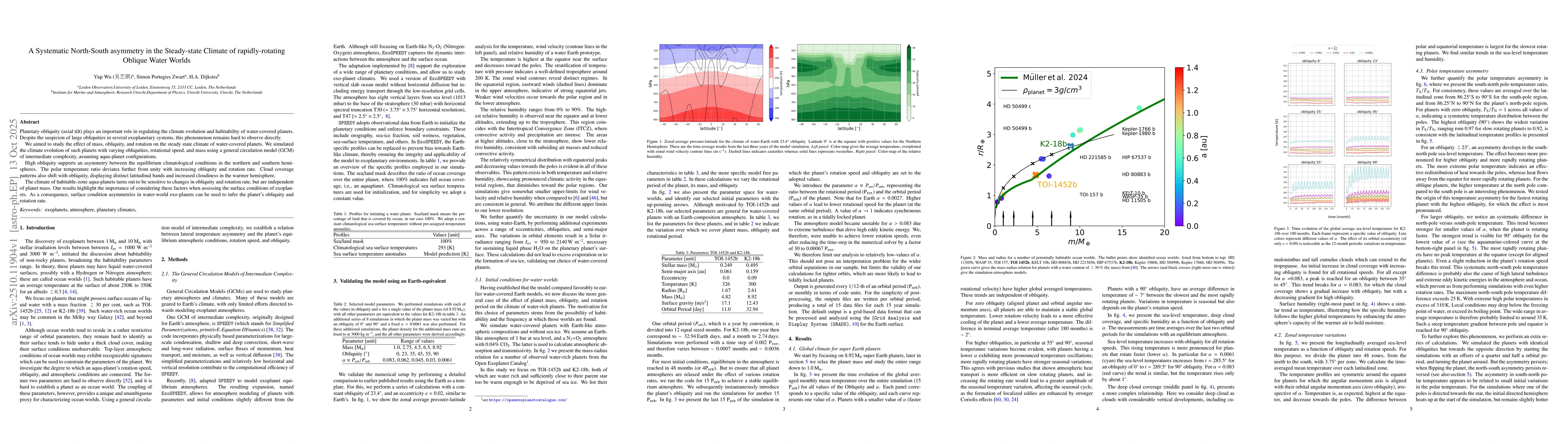 Thumbnail for A Systematic North-South asymmetry in the Steady-state Climate of
  rapidly-rotating Oblique Water Worlds