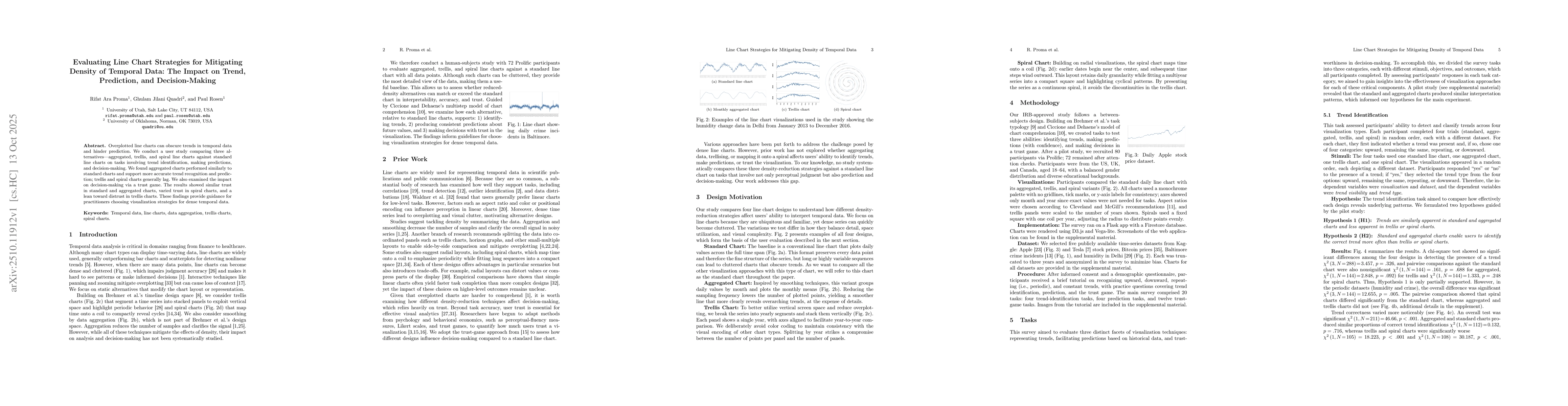 Thumbnail for Evaluating Line Chart Strategies for Mitigating Density of Temporal
  Data: The Impact on Trend, Prediction, and Decision-Making