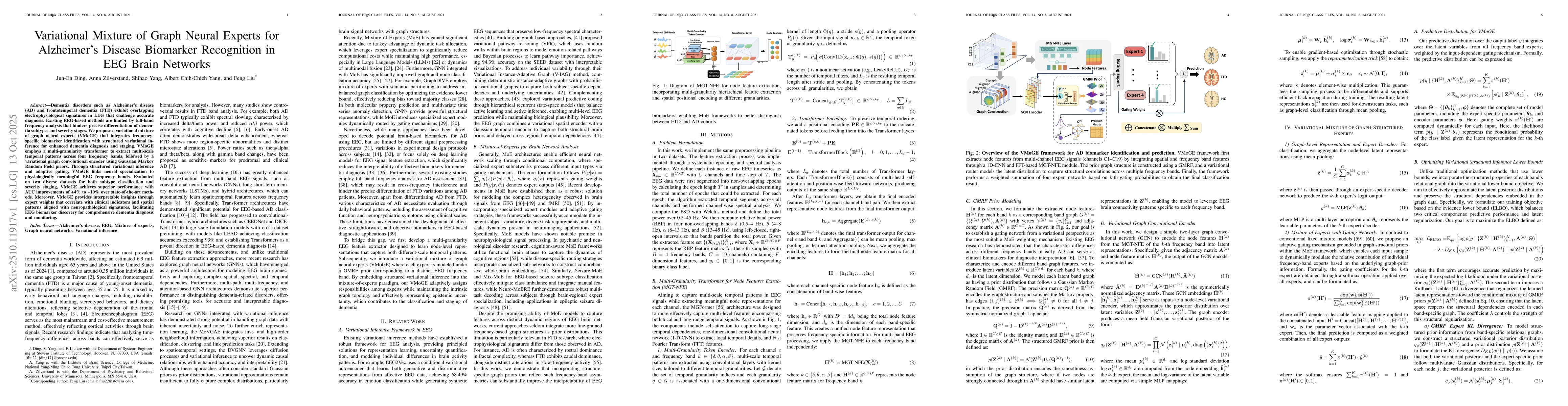 Thumbnail for Variational Mixture of Graph Neural Experts for Alzheimer's Disease
  Biomarker Recognition in EEG Brain Networks