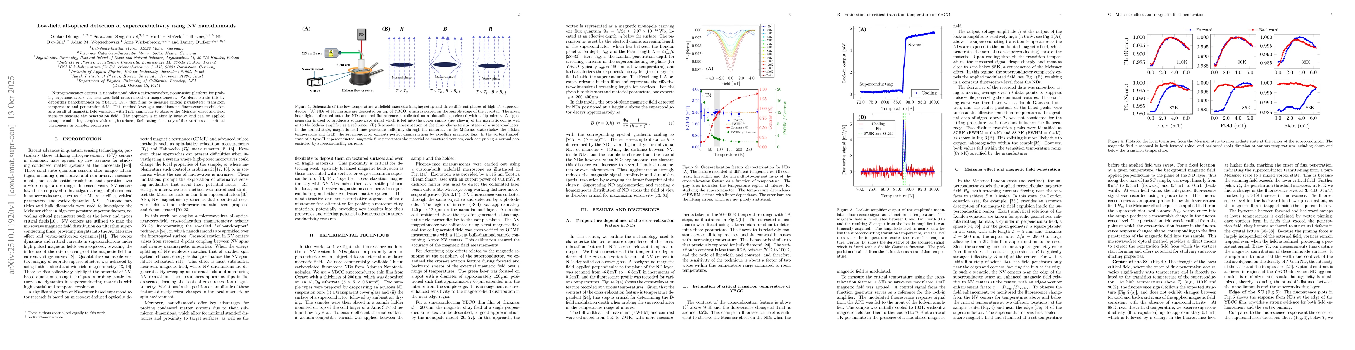 Thumbnail for Low-field all-optical detection of superconductivity using NV
  nanodiamonds