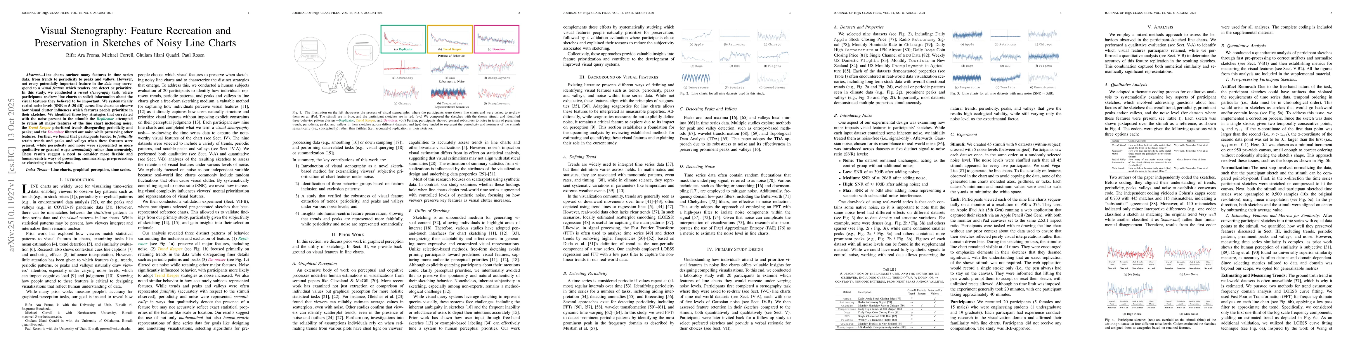 Thumbnail for Visual Stenography: Feature Recreation and Preservation in Sketches of
  Noisy Line Charts