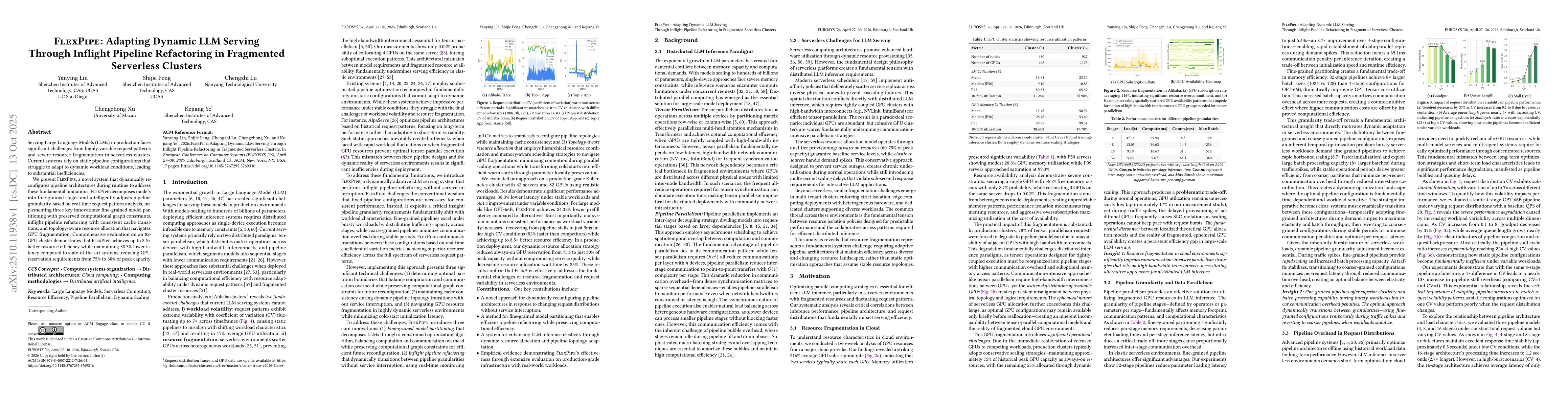 Thumbnail for FlexPipe: Adapting Dynamic LLM Serving Through Inflight Pipeline
  Refactoring in Fragmented Serverless Clusters