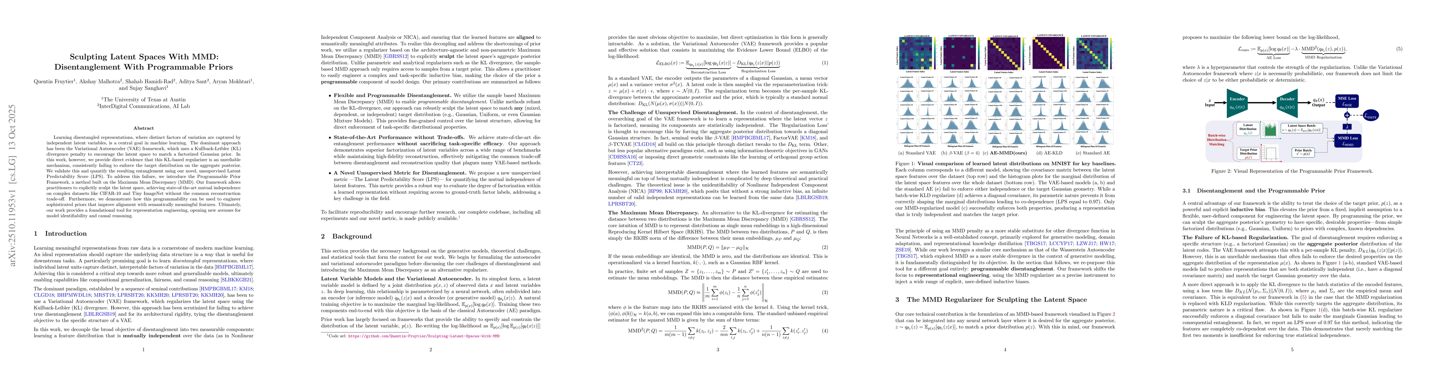 Thumbnail for Sculpting Latent Spaces With MMD: Disentanglement With Programmable
  Priors