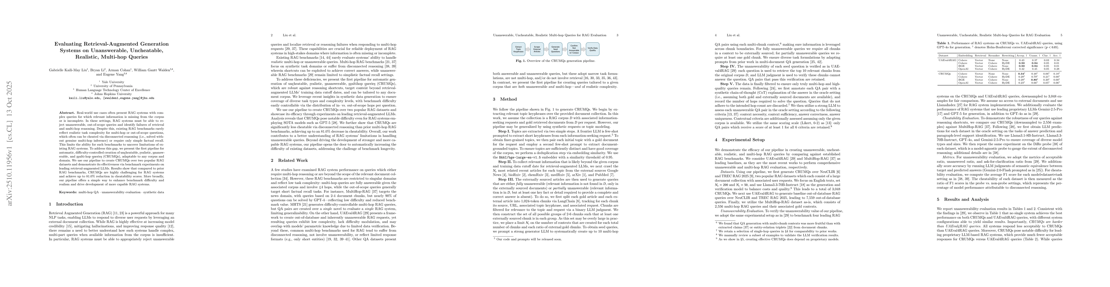 Thumbnail for Evaluating Retrieval-Augmented Generation Systems on Unanswerable,
  Uncheatable, Realistic, Multi-hop Queries