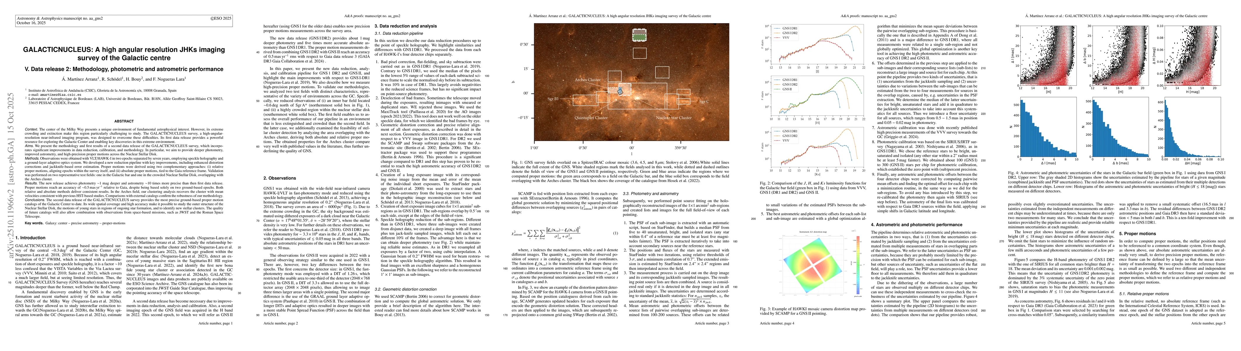 Thumbnail for GALACTICNUCLEUS: A high angular resolution JHKs imaging survey of the
  Galactic centre