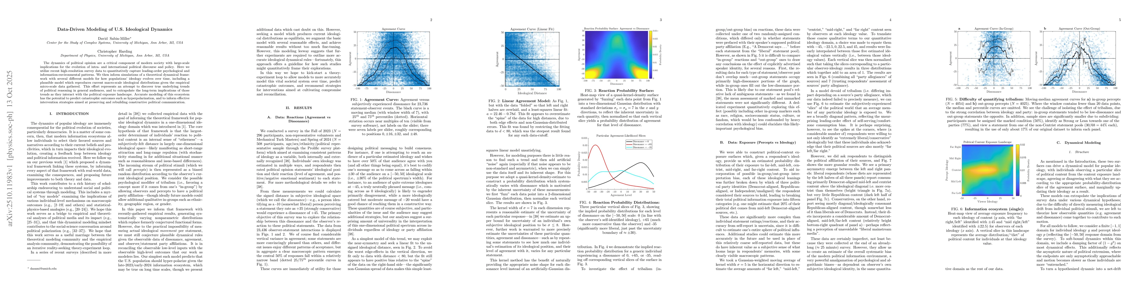 Thumbnail for Data-Driven Modeling of U.S. Ideological Dynamics