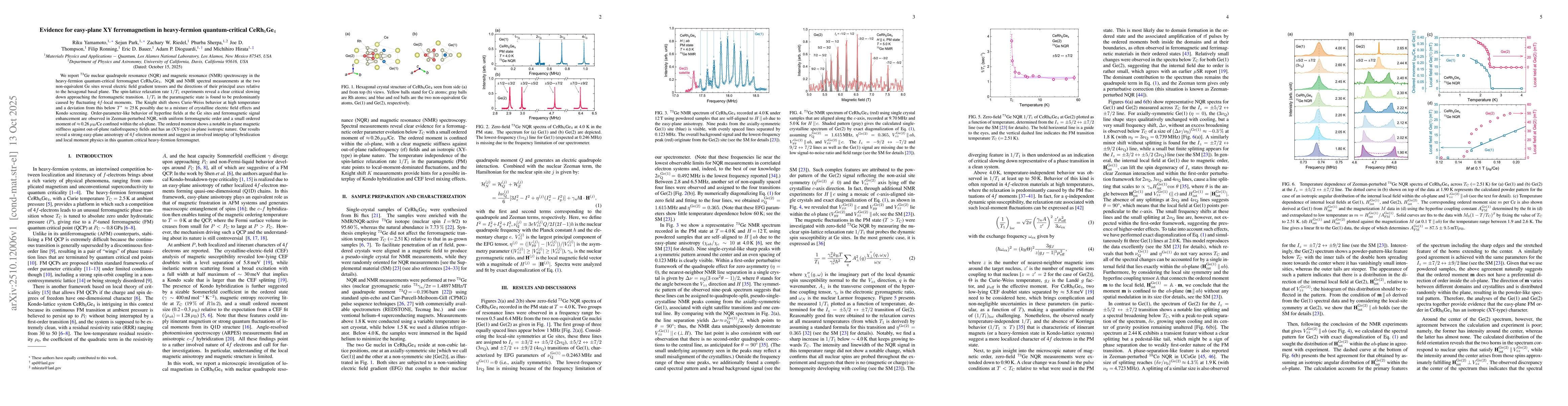 Thumbnail for Evidence for easy-plane XY ferromagnetism in heavy-fermion
  quantum-critical CeRh6Ge4
