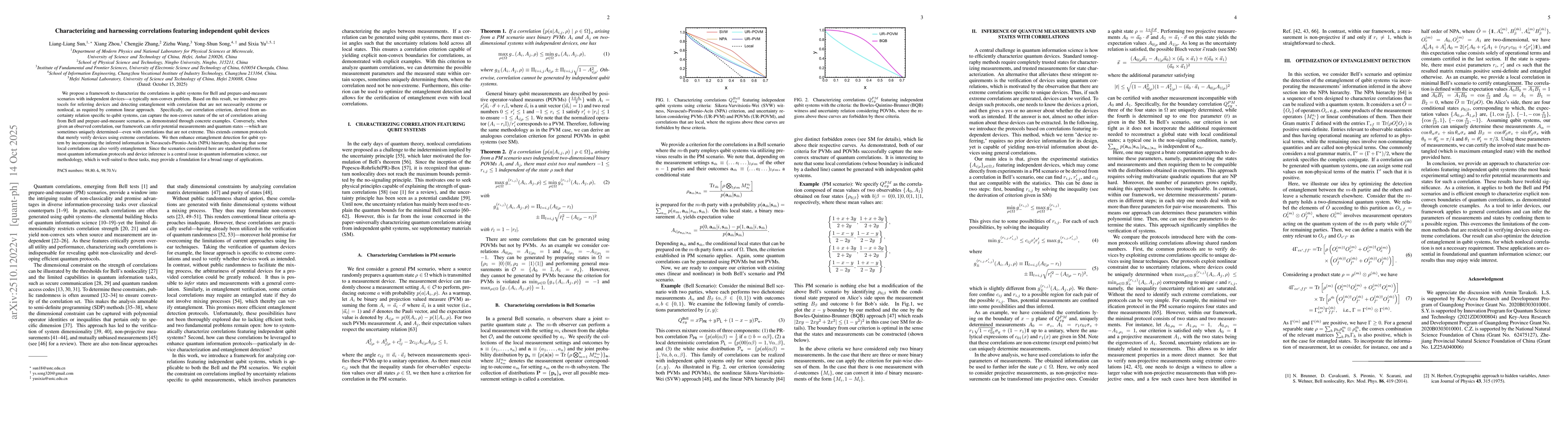 Thumbnail for Characterizing and Harnessing Correlations Featuring Independent Qubit
  Devices