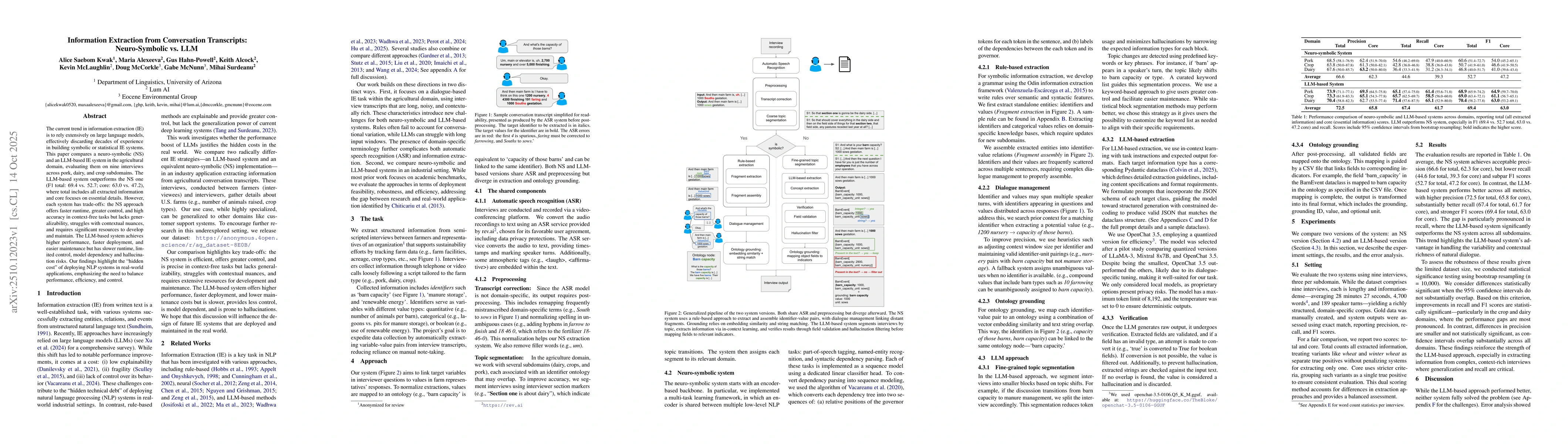 Thumbnail for Information Extraction from Conversation Transcripts: Neuro-Symbolic vs.
  LLM