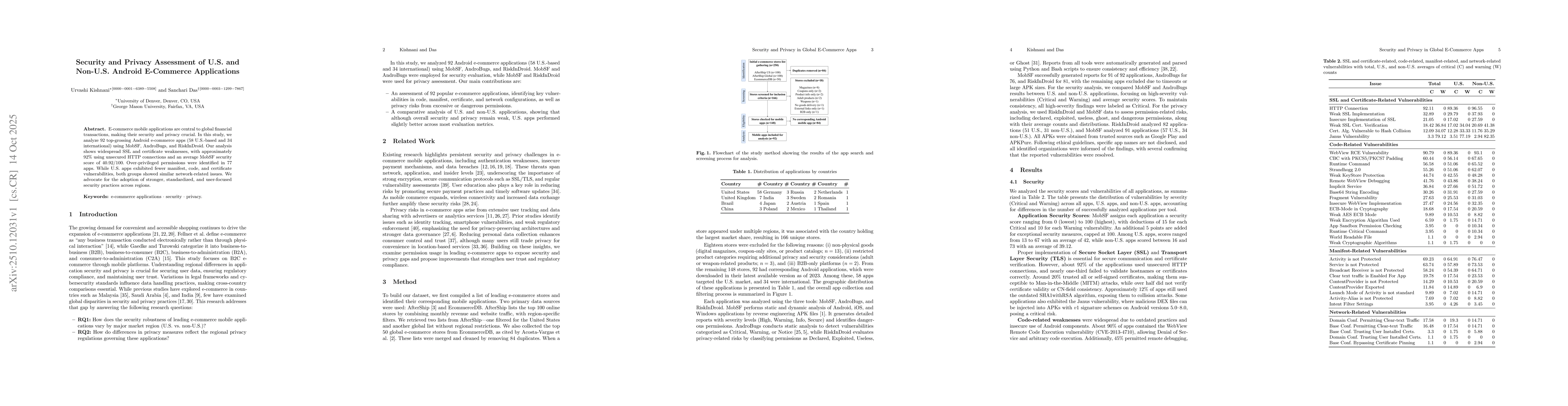 Thumbnail for Security and Privacy Assessment of U.S. and Non-U.S. Android E-Commerce
  Applications