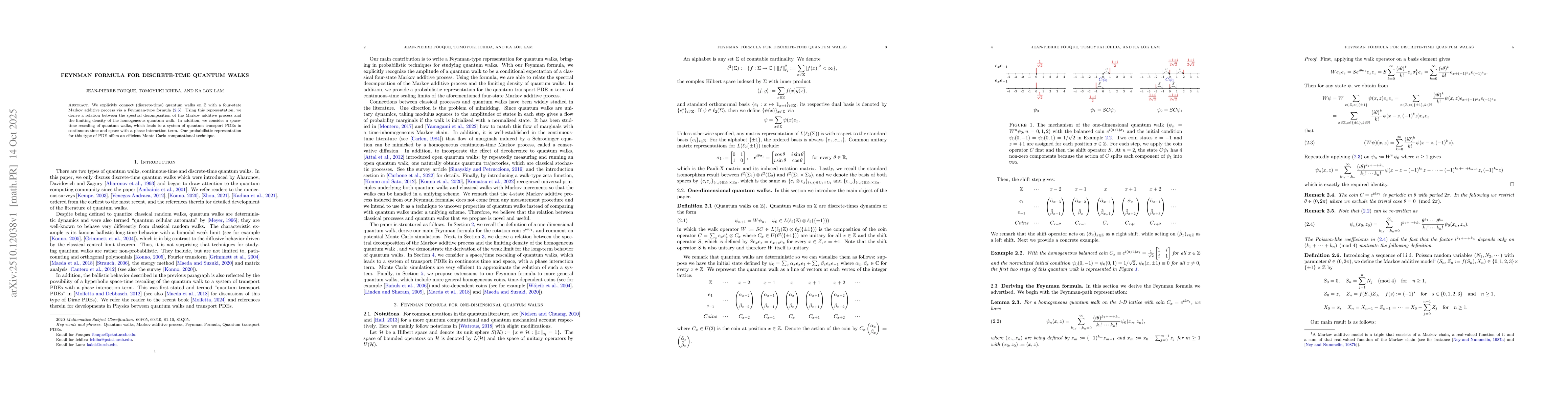 Thumbnail for Feynman Formula for Discrete-time Quantum Walks