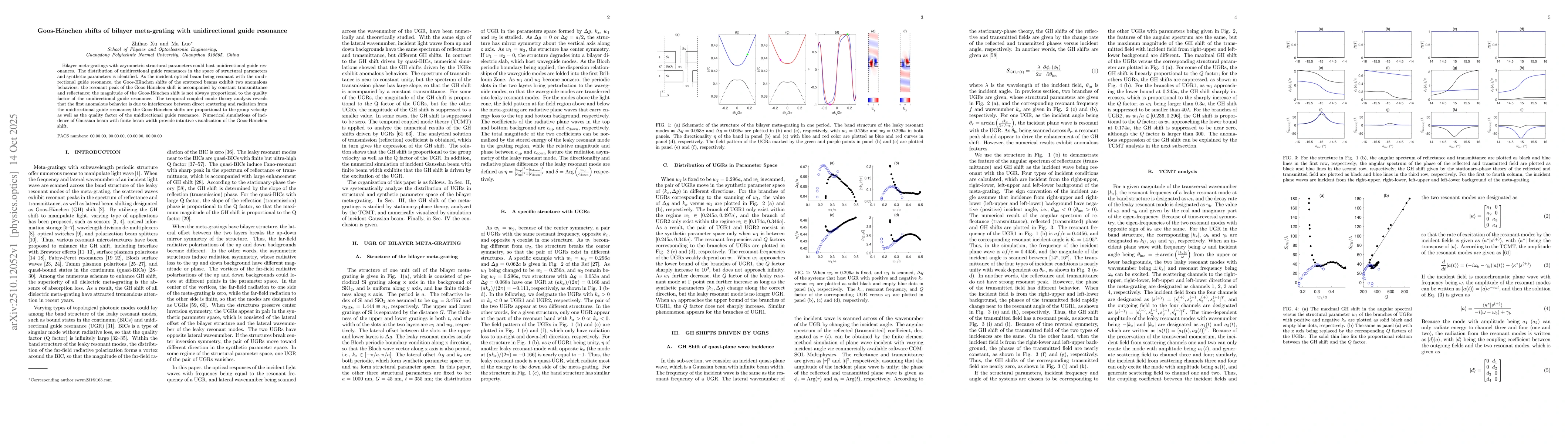 Thumbnail for Goos-H$\ddot{a}$nchen shifts of bilayer meta-grating with unidirectional
  guide resonance