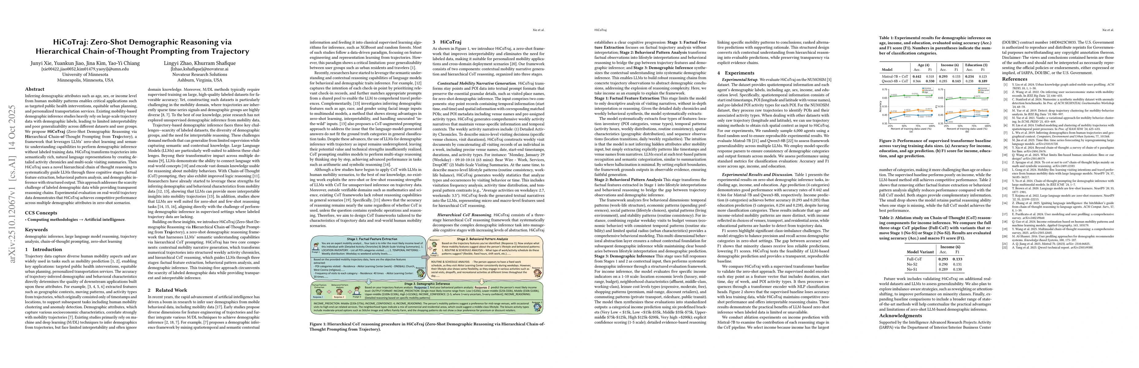 Thumbnail for HiCoTraj:Zero-Shot Demographic Reasoning via Hierarchical
  Chain-of-Thought Prompting from Trajectory