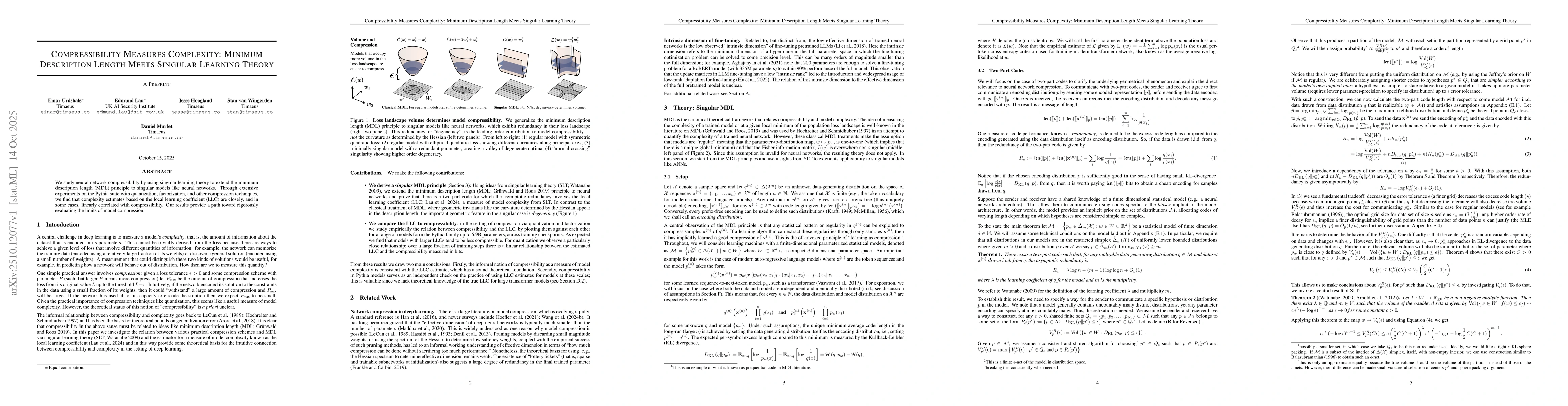Thumbnail for Compressibility Measures Complexity: Minimum Description Length Meets
  Singular Learning Theory