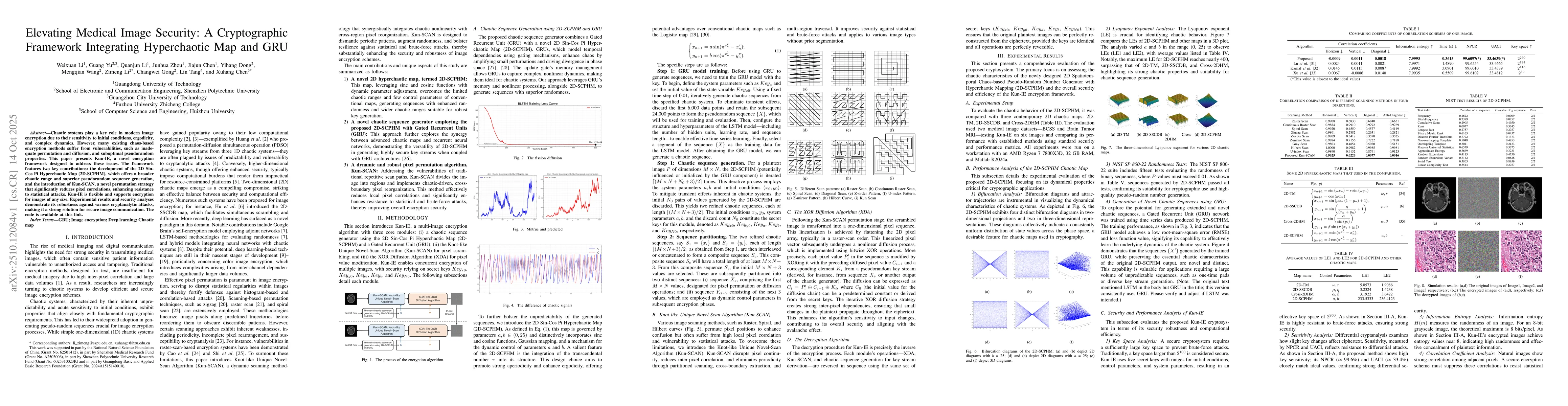 Thumbnail for Elevating Medical Image Security: A Cryptographic Framework Integrating
  Hyperchaotic Map and GRU