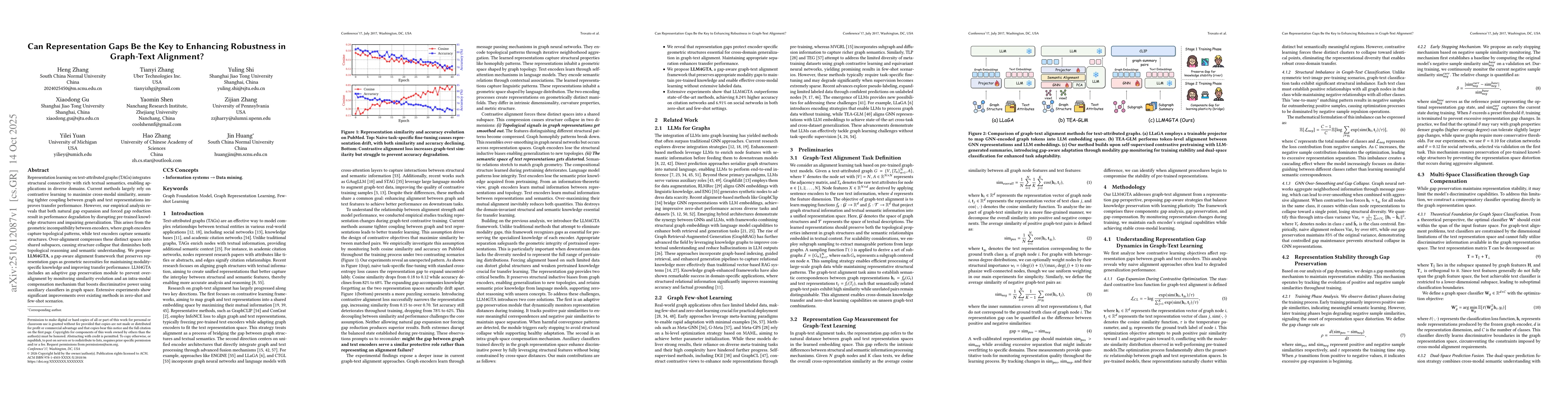 Thumbnail for Can Representation Gaps Be the Key to Enhancing Robustness in Graph-Text
  Alignment?