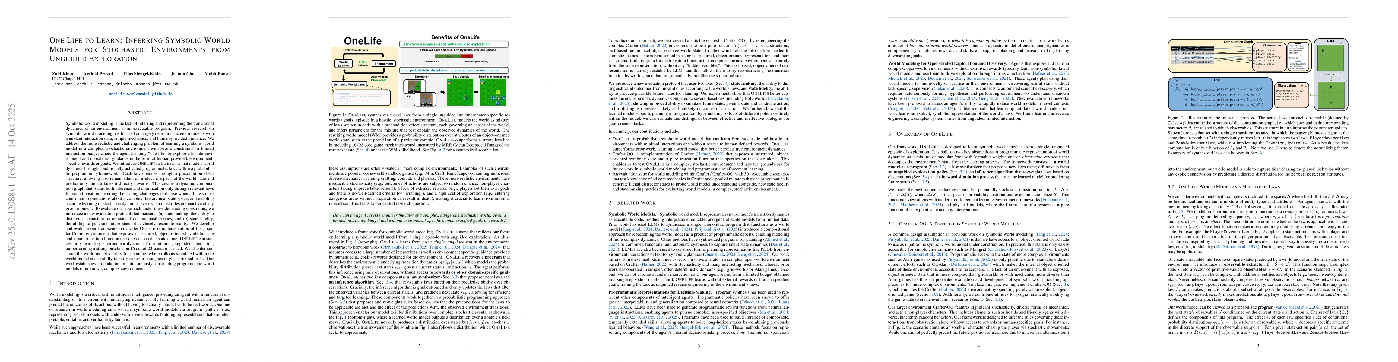 Thumbnail for One Life to Learn: Inferring Symbolic World Models for Stochastic
  Environments from Unguided Exploration
