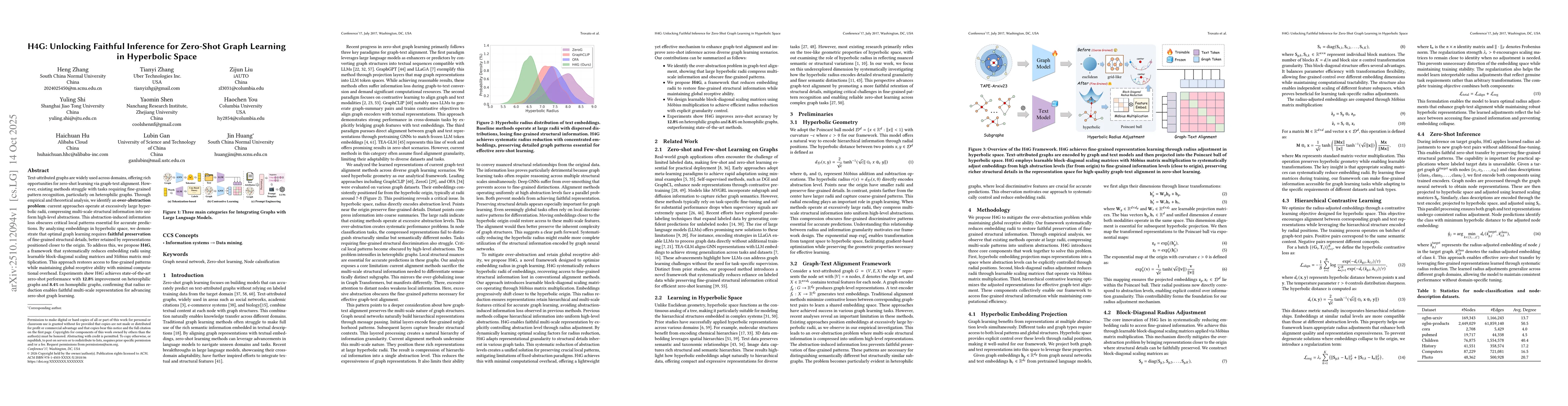 Thumbnail for H4G: Unlocking Faithful Inference for Zero-Shot Graph Learning in
  Hyperbolic Space