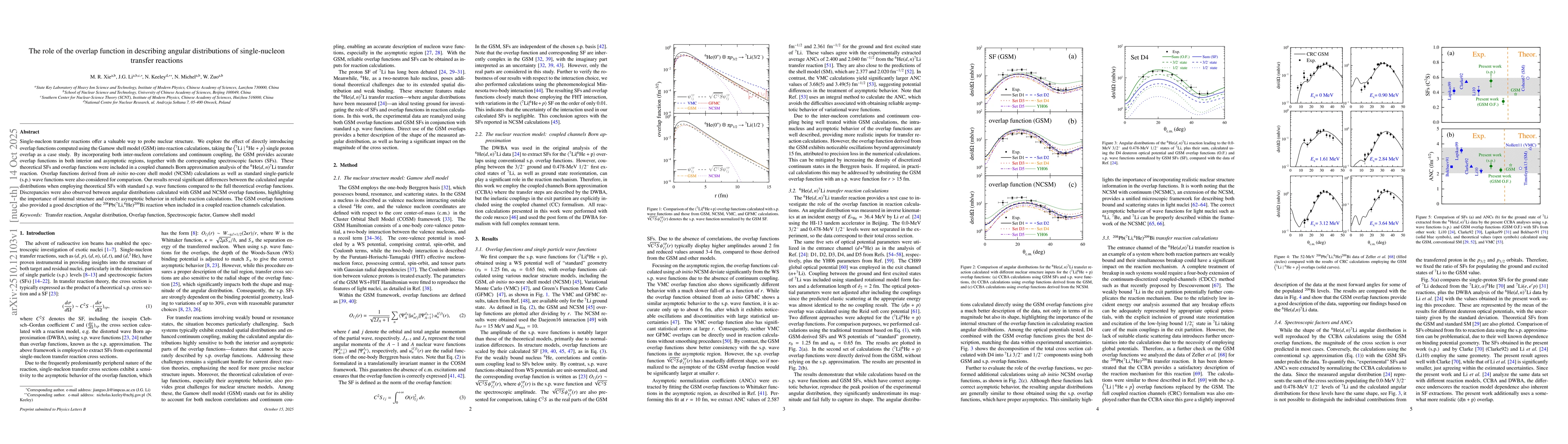Thumbnail for The role of the overlap function in describing angular distributions of
  single-nucleon transfer reactions