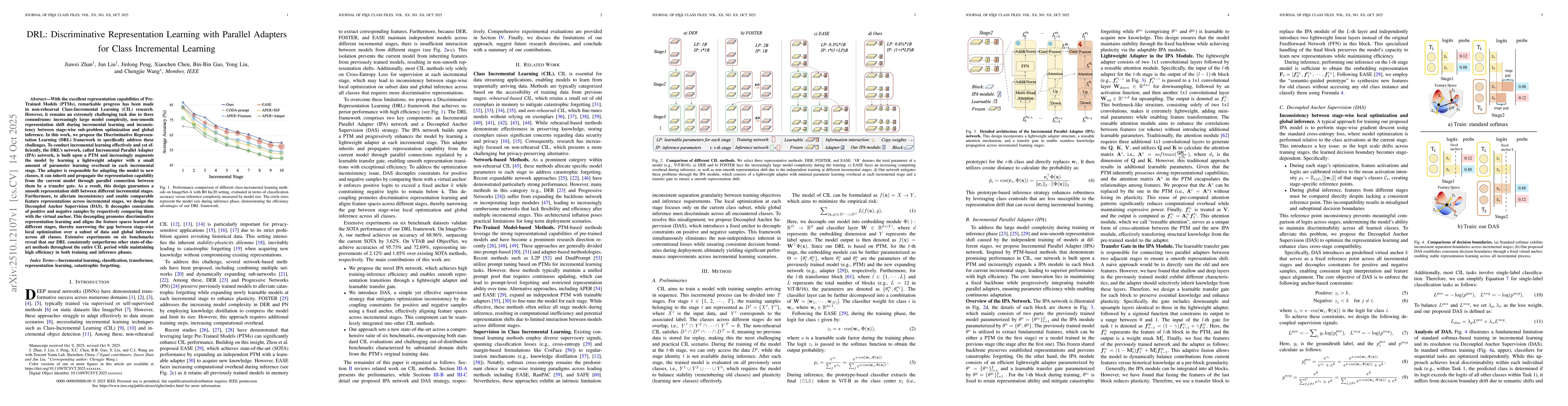 Thumbnail for DRL: Discriminative Representation Learning with Parallel Adapters for
  Class Incremental Learning