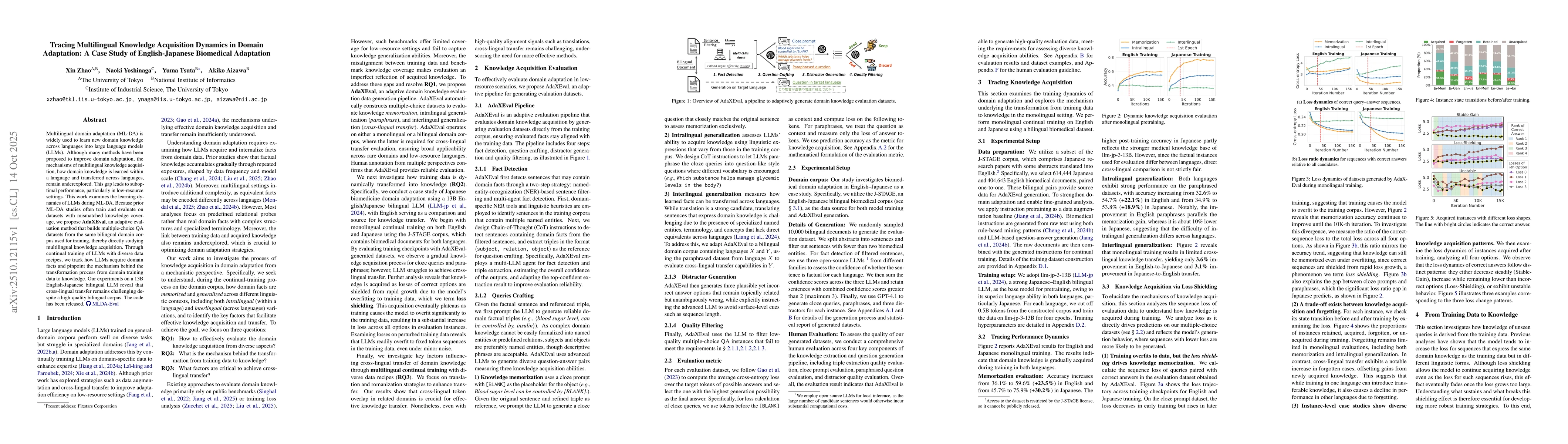 Thumbnail for Tracing Multilingual Knowledge Acquisition Dynamics in Domain
  Adaptation: A Case Study of English-Japanese Biomedical Adaptation