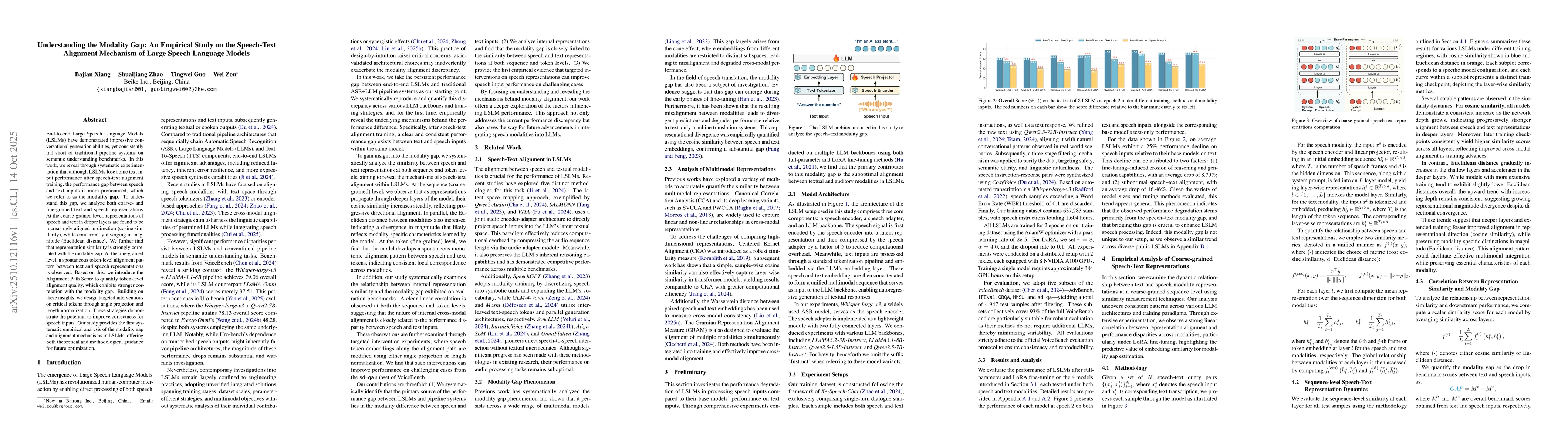 Thumbnail for Understanding the Modality Gap: An Empirical Study on the Speech-Text
  Alignment Mechanism of Large Speech Language Models