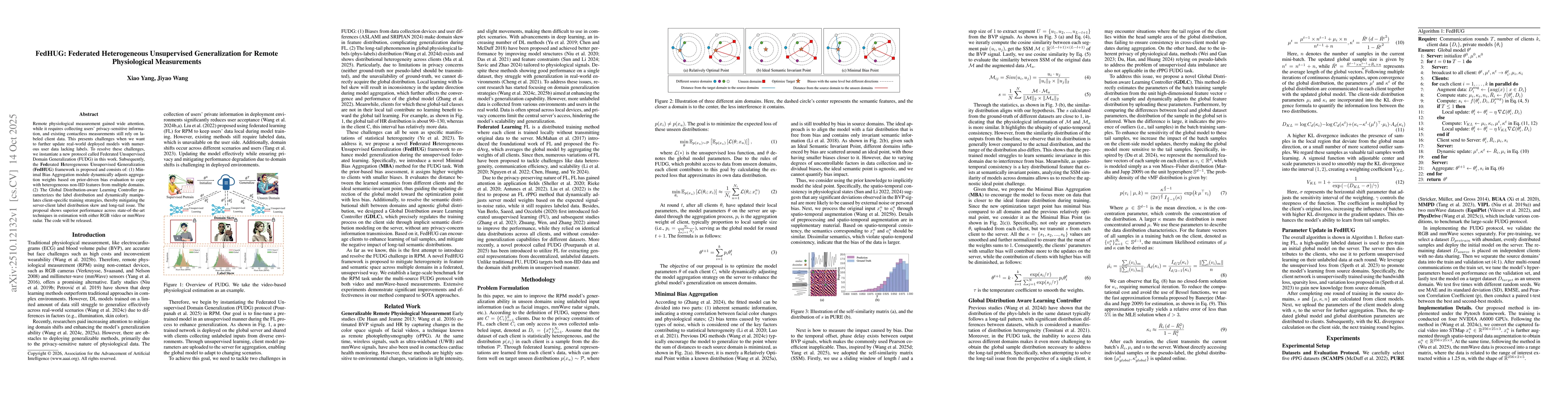 Thumbnail for FedHUG: Federated Heterogeneous Unsupervised Generalization for Remote
  Physiological Measurements