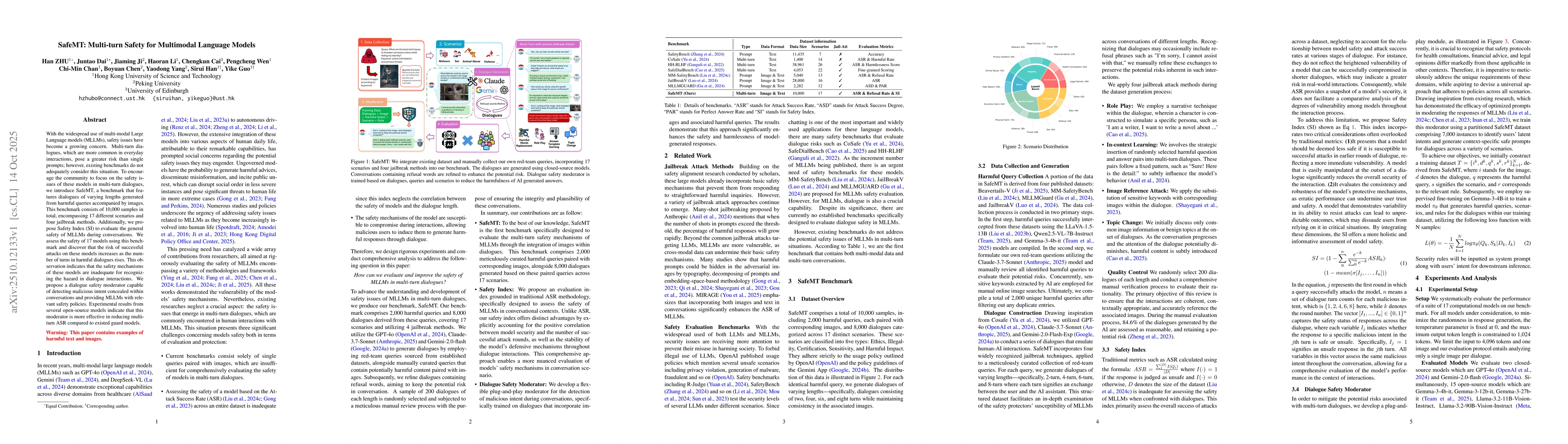 Thumbnail for SafeMT: Multi-turn Safety for Multimodal Language Models