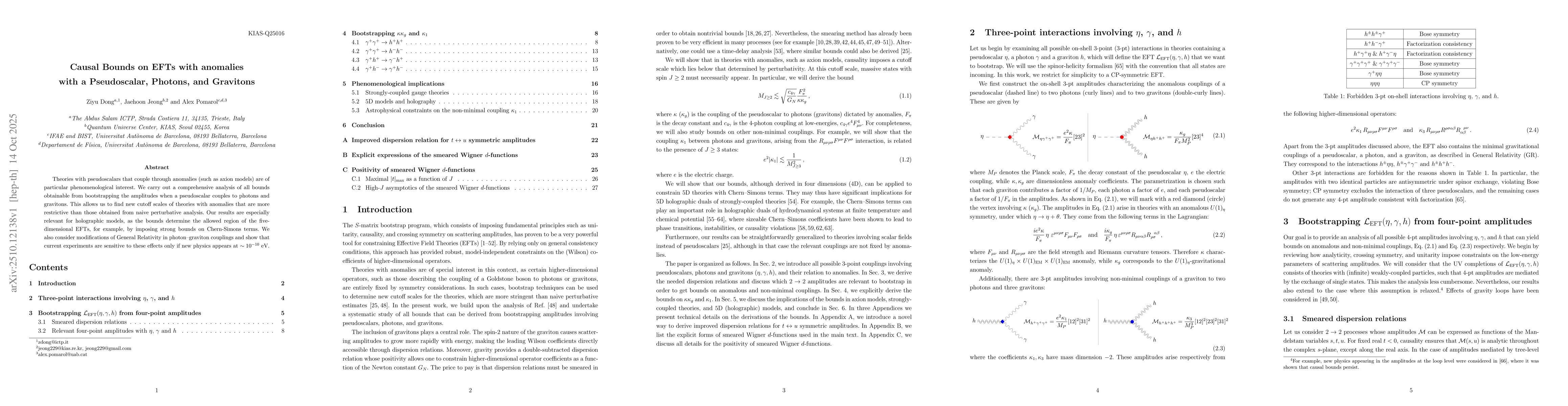 Thumbnail for Causal Bounds on EFTs with anomalies with a Pseudoscalar, Photons, and
  Gravitons