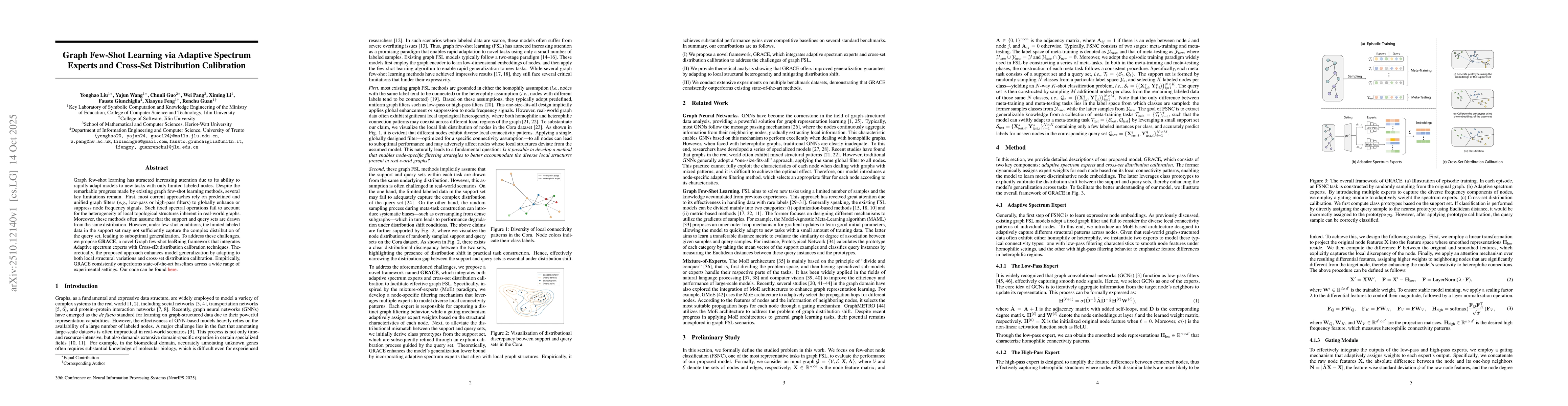 Thumbnail for Graph Few-Shot Learning via Adaptive Spectrum Experts and Cross-Set
  Distribution Calibration