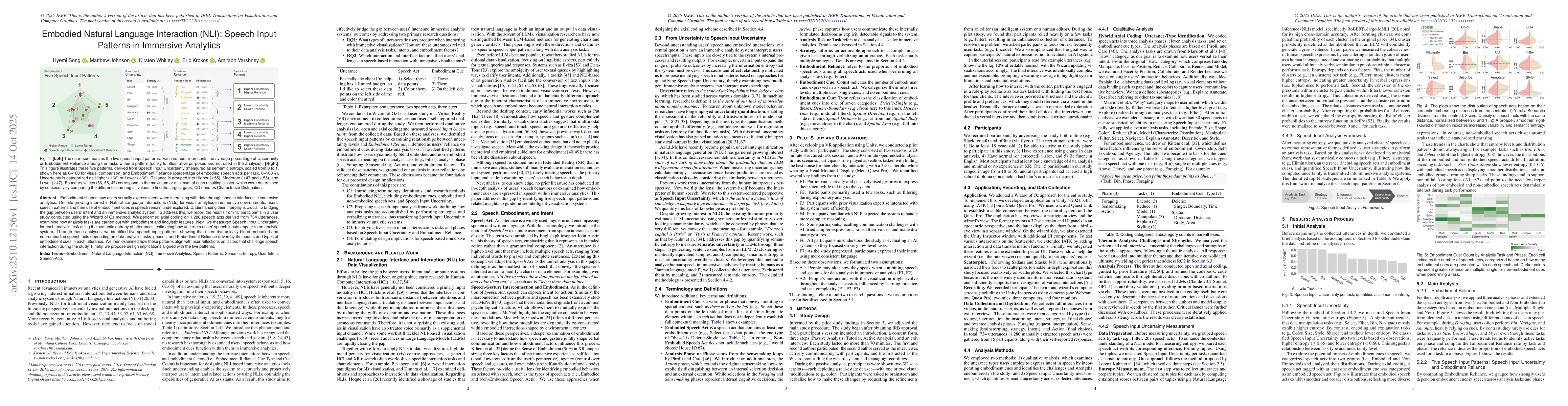 Thumbnail for Embodied Natural Language Interaction (NLI): Speech Input Patterns in
  Immersive Analytics