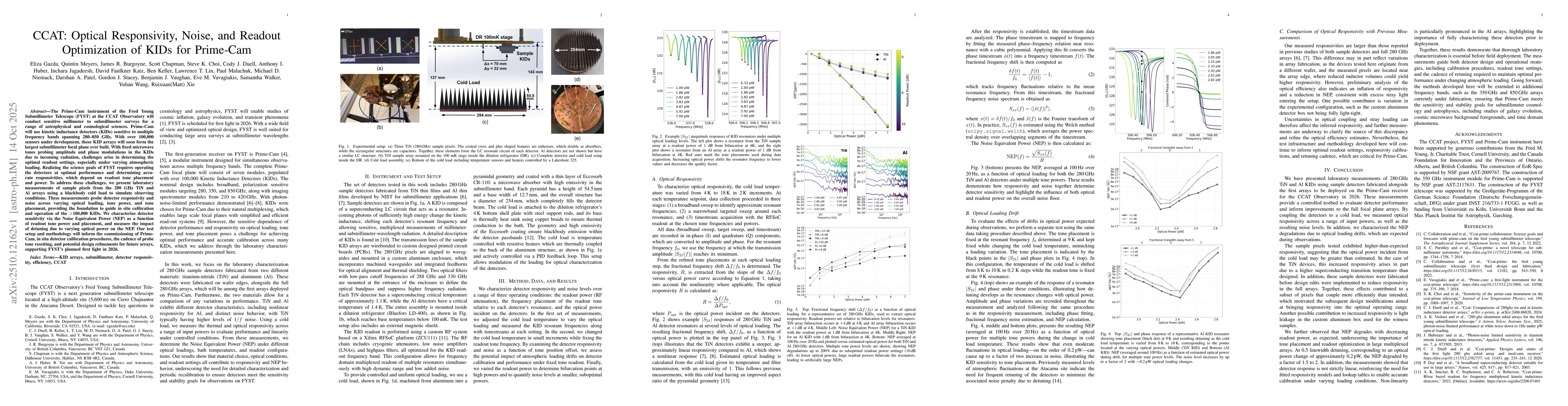 Thumbnail for CCAT: Optical Responsivity, Noise, and Readout Optimization of KIDs for
  Prime-Cam