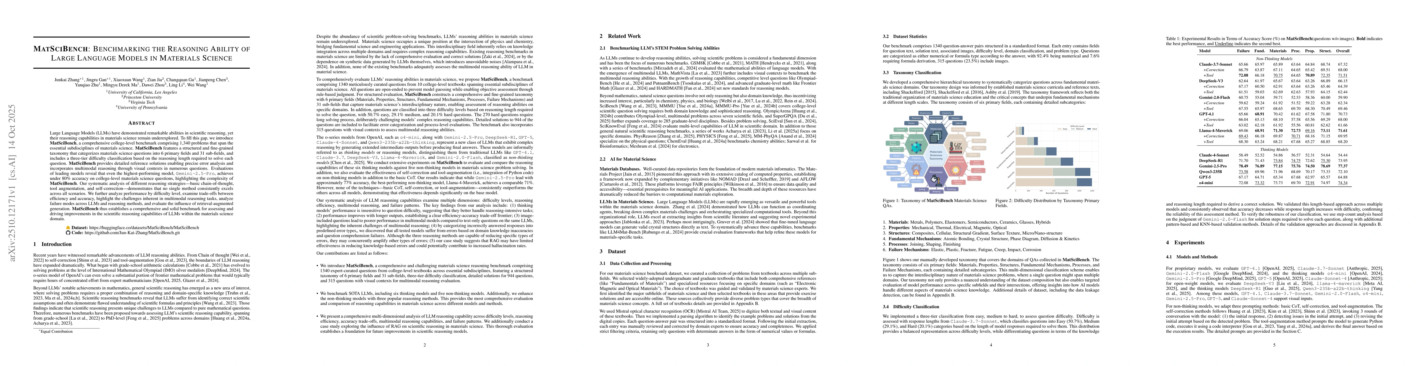 Thumbnail for MatSciBench: Benchmarking the Reasoning Ability of Large Language Models
  in Materials Science