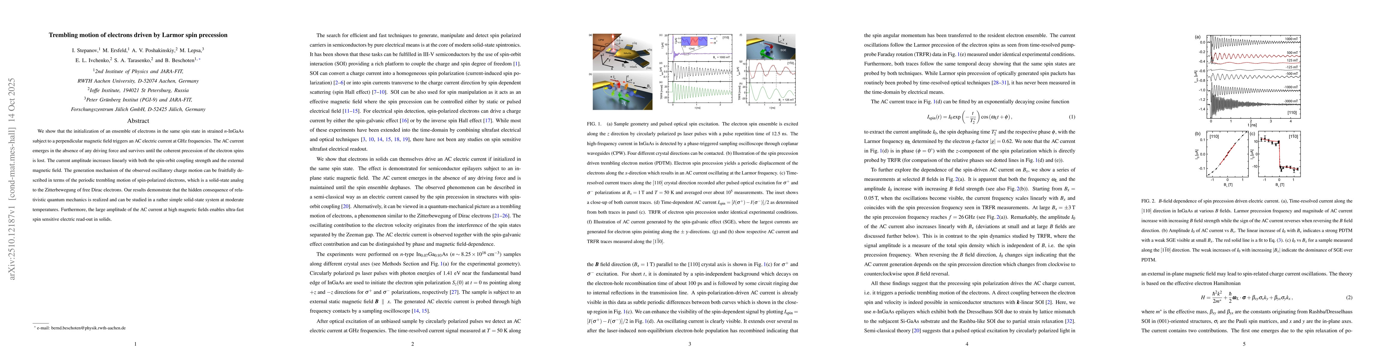 Thumbnail for Trembling motion of electrons driven by Larmor spin precession