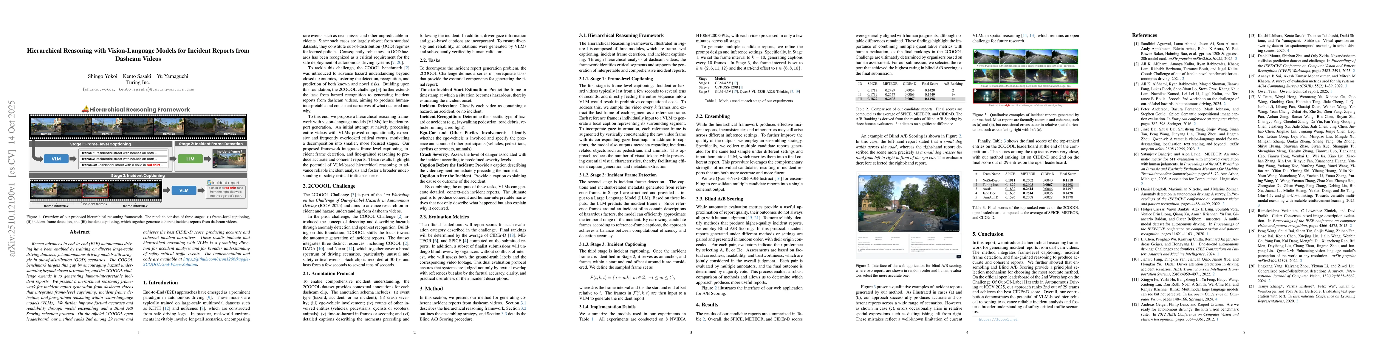 Thumbnail for Hierarchical Reasoning with Vision-Language Models for Incident Reports
  from Dashcam Videos