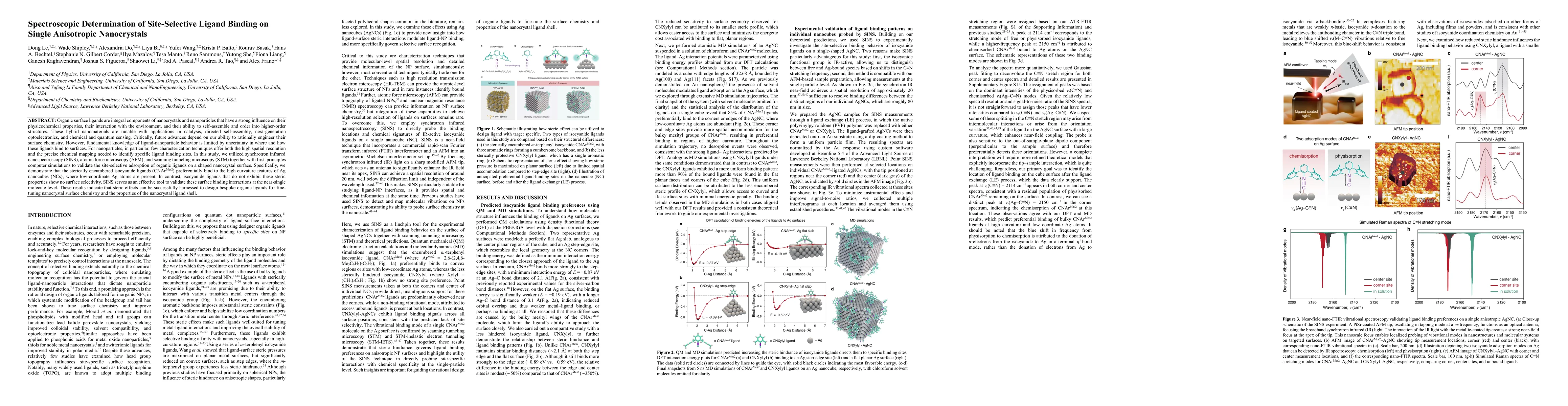 Thumbnail for Spectroscopic Determination of Site-Selective Ligand Binding on Single
  Anisotropic Nanocrystals