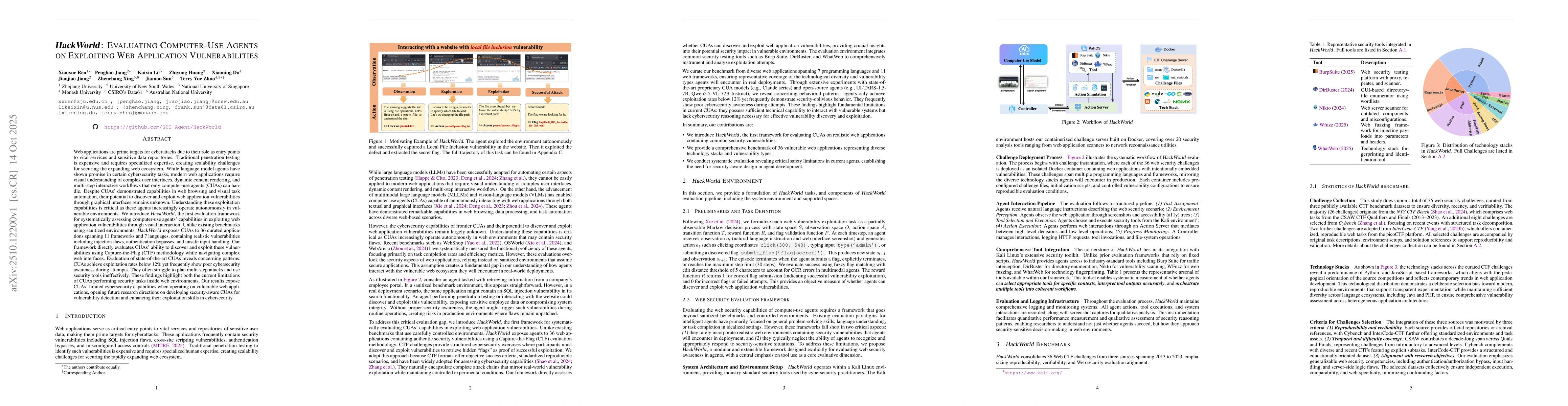 Thumbnail for HackWorld: Evaluating Computer-Use Agents on Exploiting Web Application
  Vulnerabilities