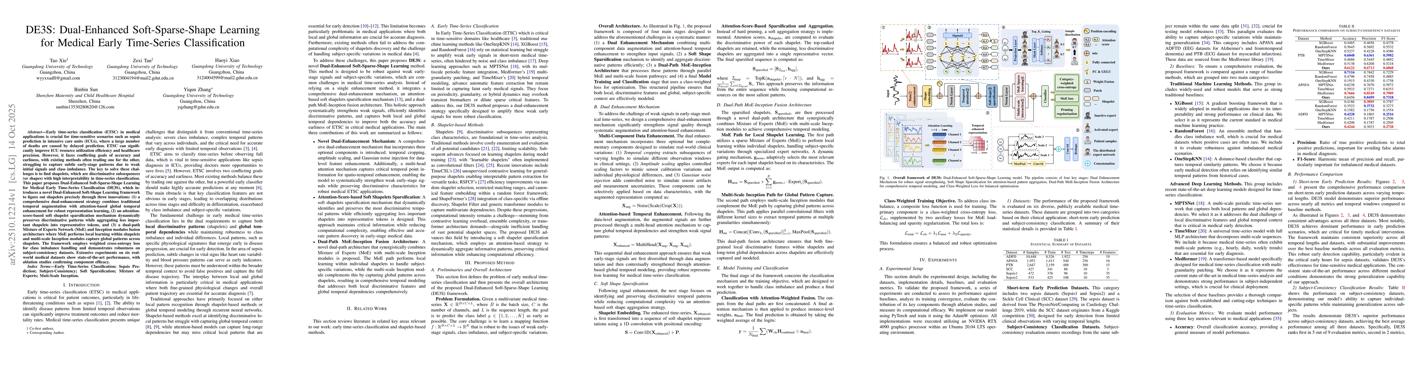 Thumbnail for DE3S: Dual-Enhanced Soft-Sparse-Shape Learning for Medical Early
  Time-Series Classification