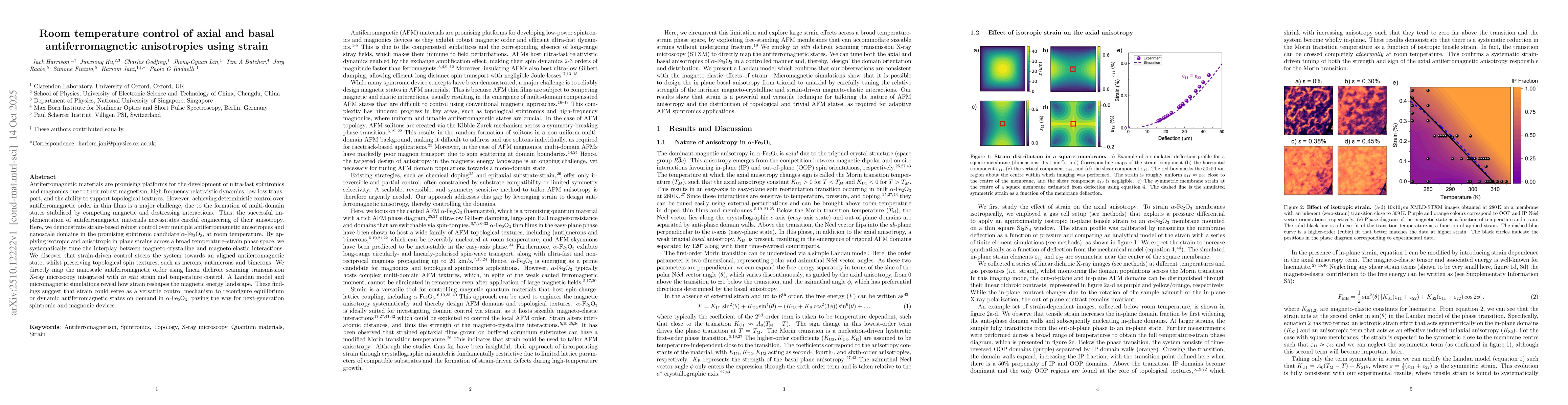 Thumbnail for Room temperature control of axial and basal antiferromagnetic
  anisotropies using strain