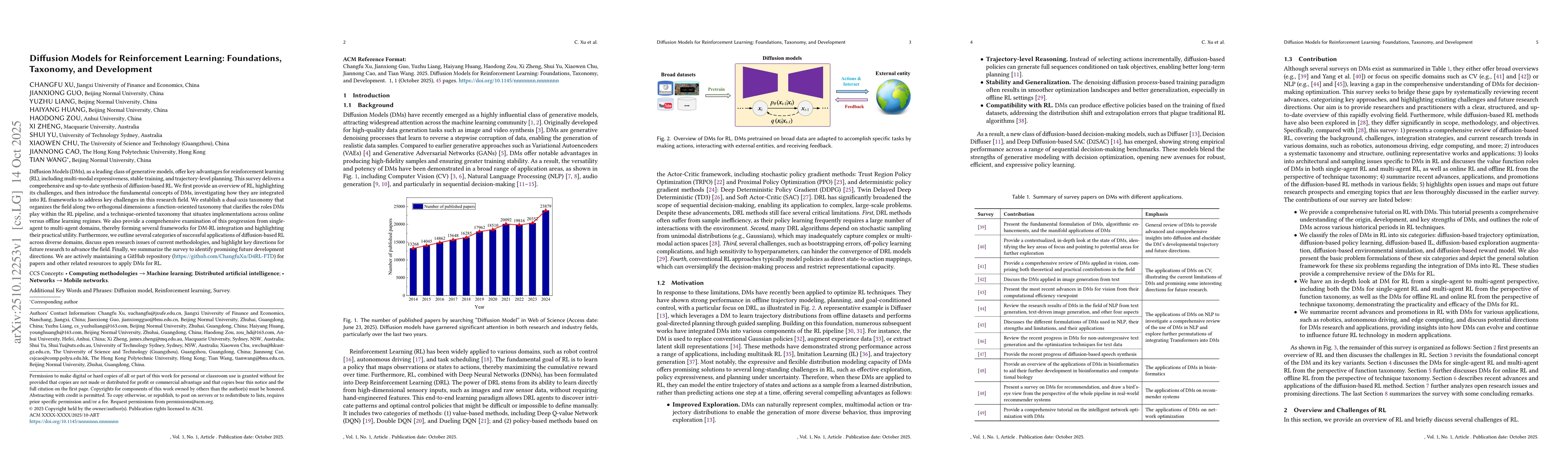 Thumbnail for Diffusion Models for Reinforcement Learning: Foundations, Taxonomy, and
  Development
