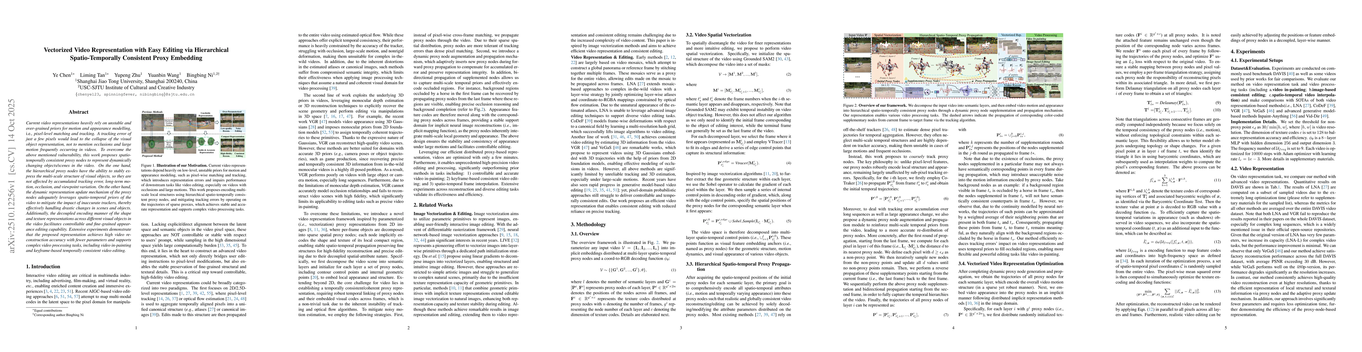 Thumbnail for Vectorized Video Representation with Easy Editing via Hierarchical
  Spatio-Temporally Consistent Proxy Embedding