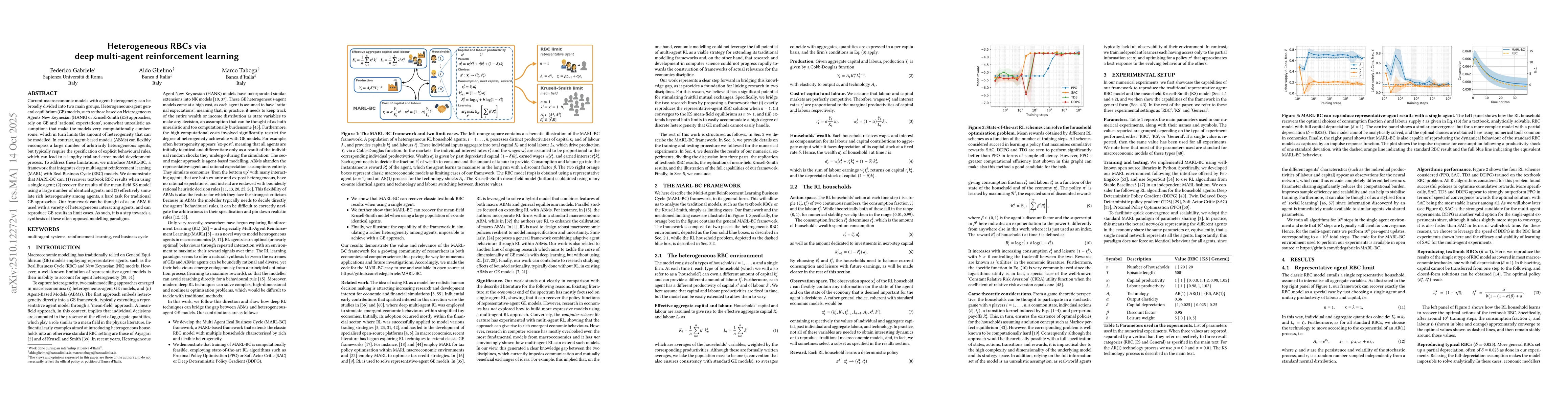 Thumbnail for Heterogeneous RBCs via deep multi-agent reinforcement learning