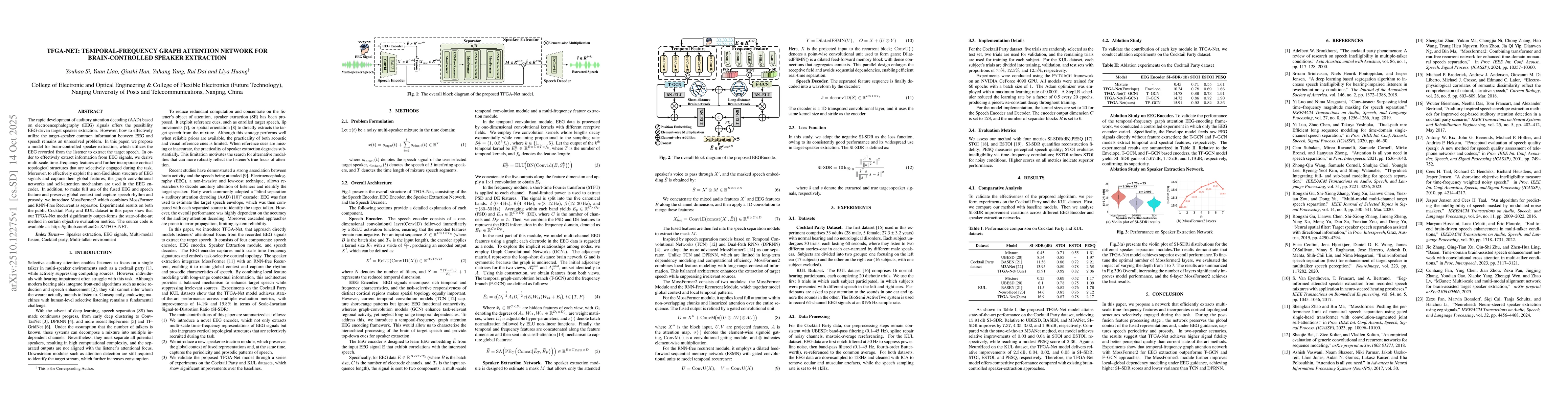 Thumbnail for TFGA-Net: Temporal-Frequency Graph Attention Network for
  Brain-Controlled Speaker Extraction