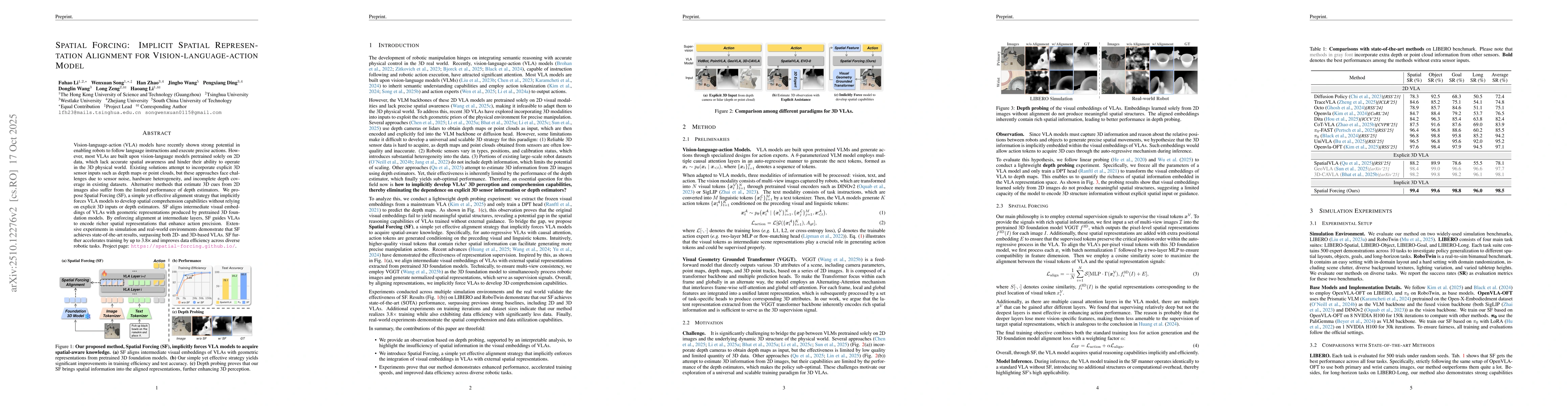 Thumbnail for Spatial Forcing: Implicit Spatial Representation Alignment for
  Vision-language-action Model