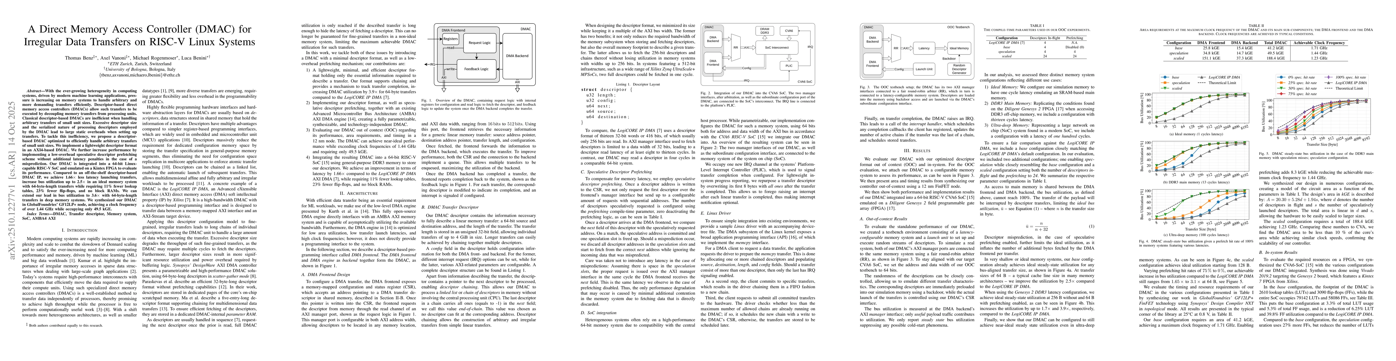 Thumbnail for A Direct Memory Access Controller (DMAC) for Irregular Data Transfers on
  RISC-V Linux Systems