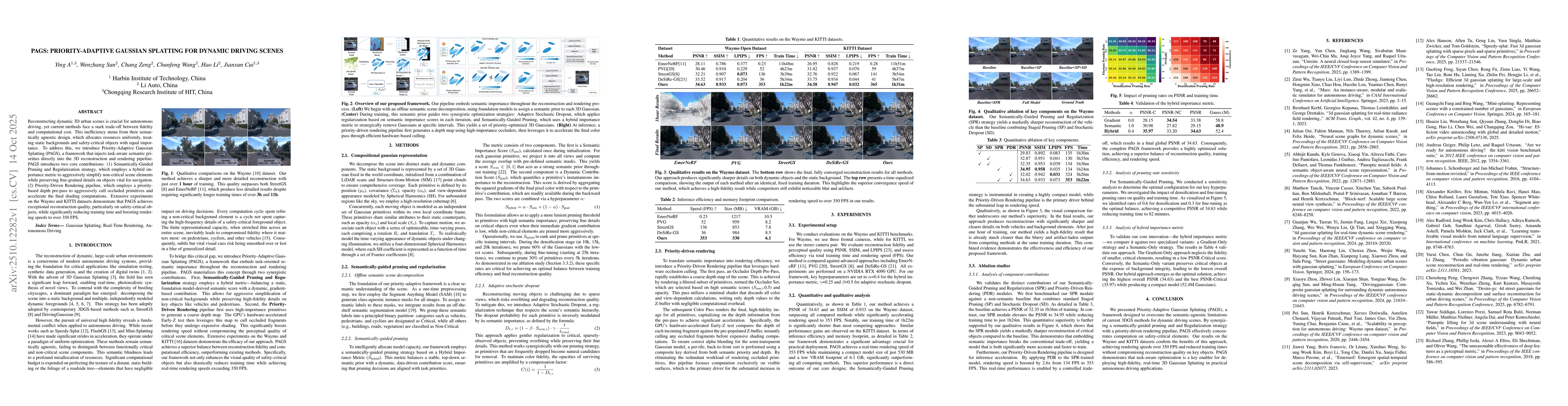 Thumbnail for PAGS: Priority-Adaptive Gaussian Splatting for Dynamic Driving Scenes